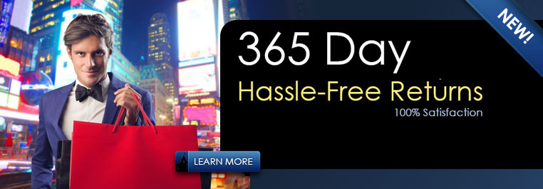 365 Day Returns